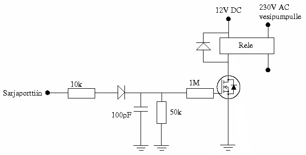 Releohjaimen kytkentäkaavio